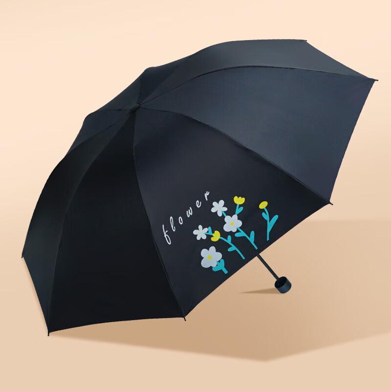 

Red Leaf PG Urban Life 3628 Three-Fold Umbrella