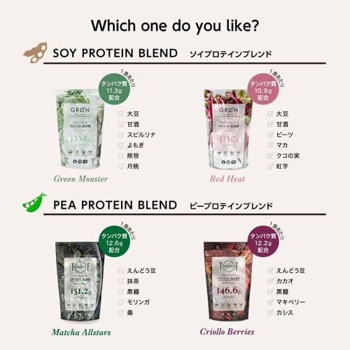 GRON Soy Protein with Superfoods, Made In Japan, Additive-Free, Vegan, Gluten-Free (Red Heat, 240g)