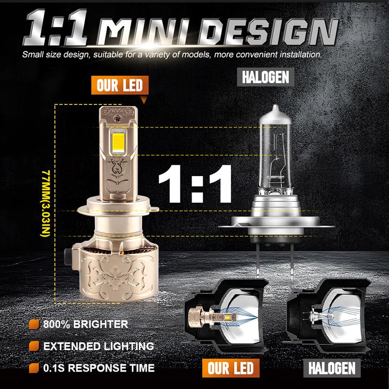 Dualvision H7 LED Canbus Auto Scheinwerferlampen 300W 30000LM H4 LED Lampe H9 H11 HB3 9005 HB4 9006 H1 9012 Hir2 LED 6000K Nebelscheinwerfer