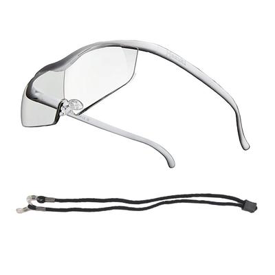 Optik Aygıtlar – Büyüteçler