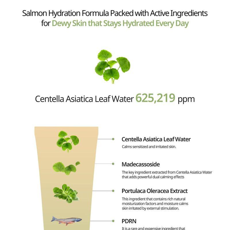 HEVEBLUE Lachs Pflegende Centella Creme