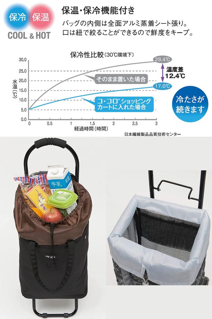 Cold and Heat Retention A Lightweight and Durable Shopping Cart with a Steel Frame 30 X X Height Cm Blue Can Also Be Used As a Tote Bag Scandinavian