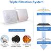 Cat Water Fountain with Automatic Circulating Flow - No Wet Mouth Pet Water Dispenser for Dogs - USB-Powered Pet Water Bowl