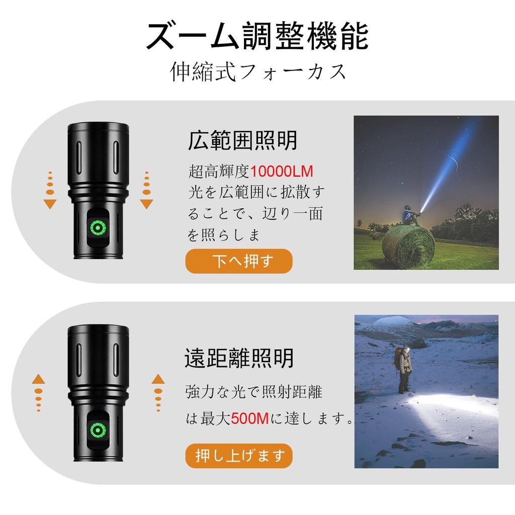 JEKYDOSD Powerful Handheld Rechargeable LED Flashlight with White Red COB Work IPX6 High 6 Dimmable Aluminum Compact Portable Flashlight for Emergency