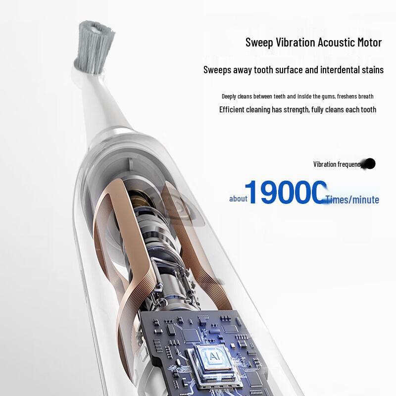 AUX Sonic Electric Toothbrush CN plug (adapter included)