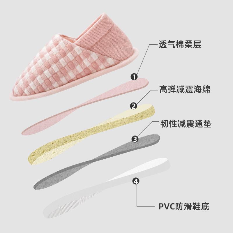 Lidani non-slip confinement shoes, female pregnant women, maternity, postpartum light bag and warm summer two indoor slippers