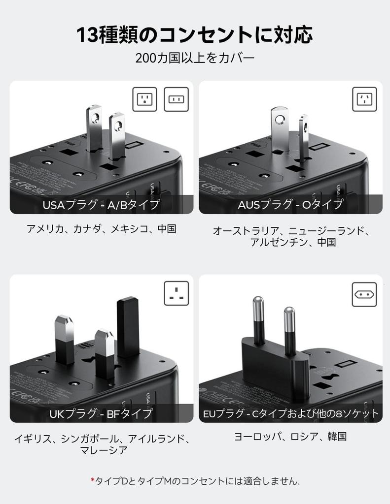 MOMAX 70W Fast Charging PD 70W GaN Fast Charging Power Converter for International Simultaneous Charge of 6 3 PD 2 QC 1 AC International Type