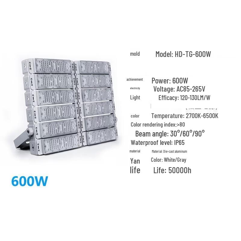 Lishi LED Modular Outdoor Floodlight