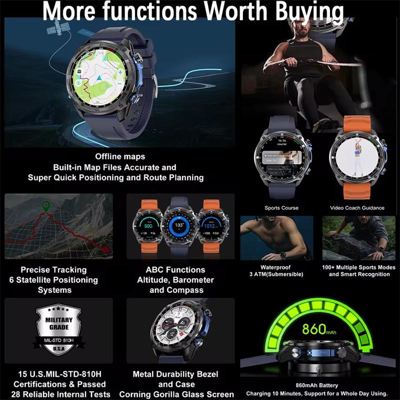 2026 GPS Smart Watches 3 ATM Waterproof Built-in Dual-band GNSS Compass Military GPS Map Heart Rate Sport Fitness Men SWIM Smartwatches