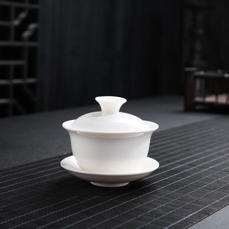 Dehua White Porcelain Gaiwan Tea Bowl