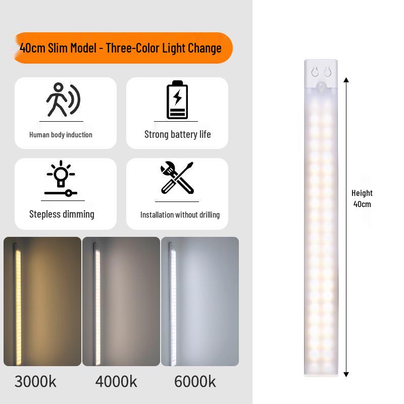 Crossled Rechargeable Smart Motion Sensor Night Light Strip for Bedrooms and Cabinets