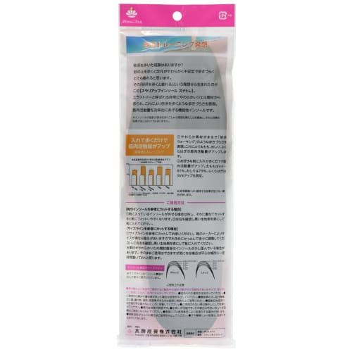 Venus Foot Slurry Up Insole [Snatrail] L