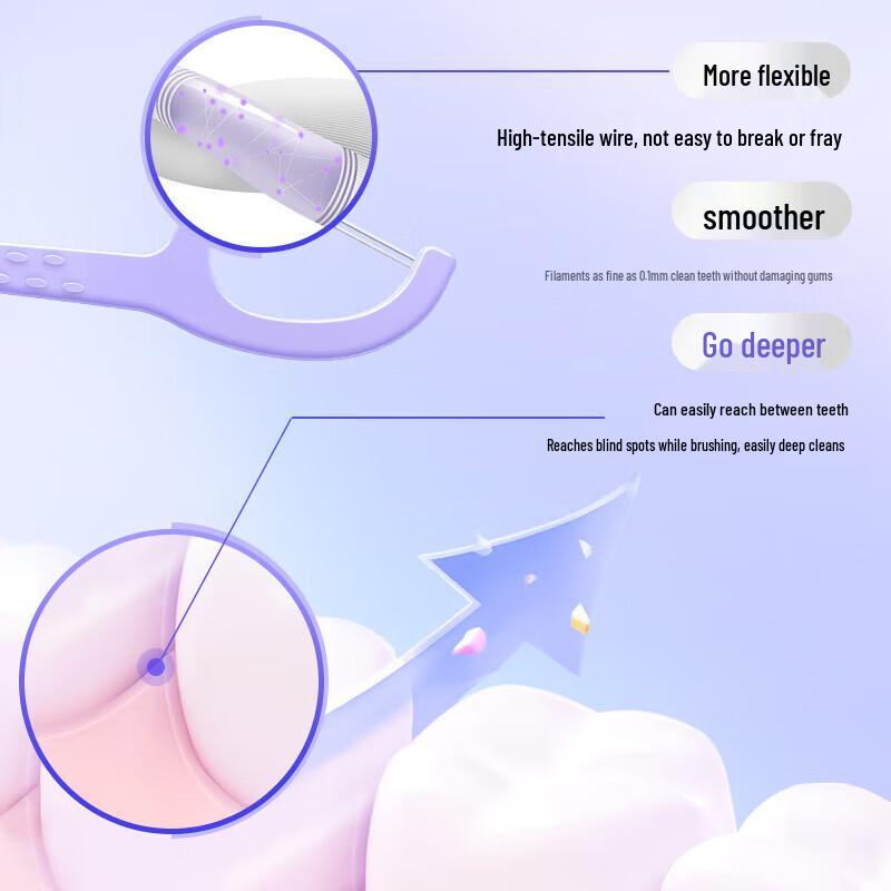 Pop Research Double Thread Dental Floss Picks, White Peach