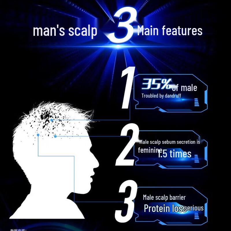 Clear Men Anti-Dandruff Shampoo
