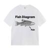 Fish Diagram Funny Meme T Shirts Men Women Casual 100% Cotton Short Sleeve T-Shirt Summer Harajuku Fashion Oversized Tshirt Tops