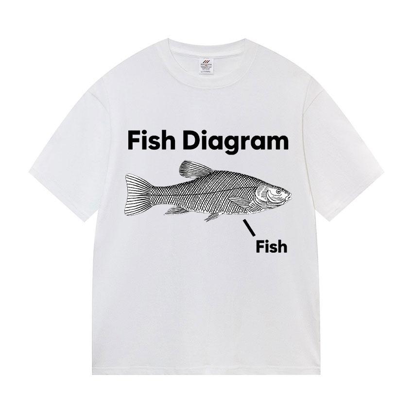 Fish Diagram Funny Meme T Shirts Men Women Casual 100% Cotton Short Sleeve T-Shirt Summer Harajuku Fashion Oversized Tshirt Tops