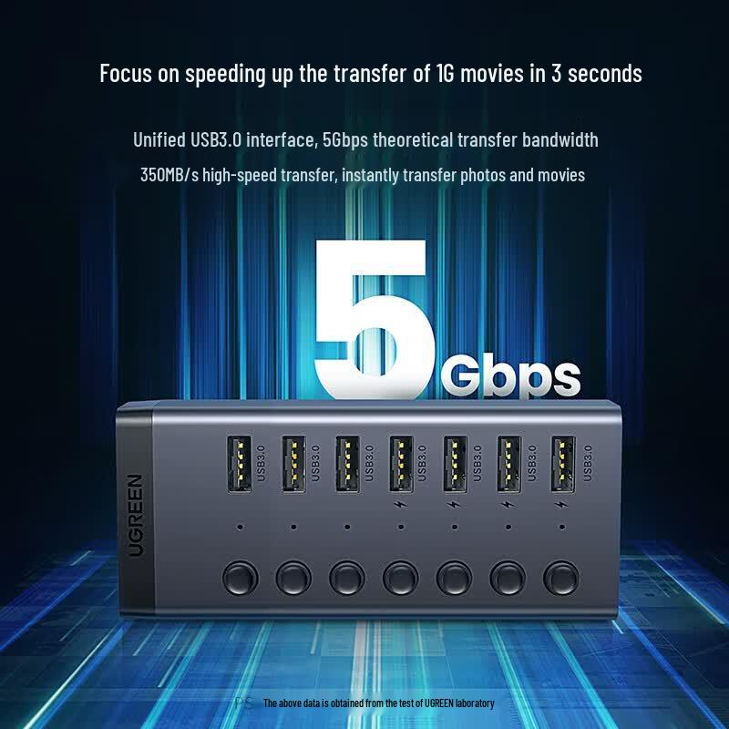 UGREEN USB 3.0 7-Port Powered Hub
