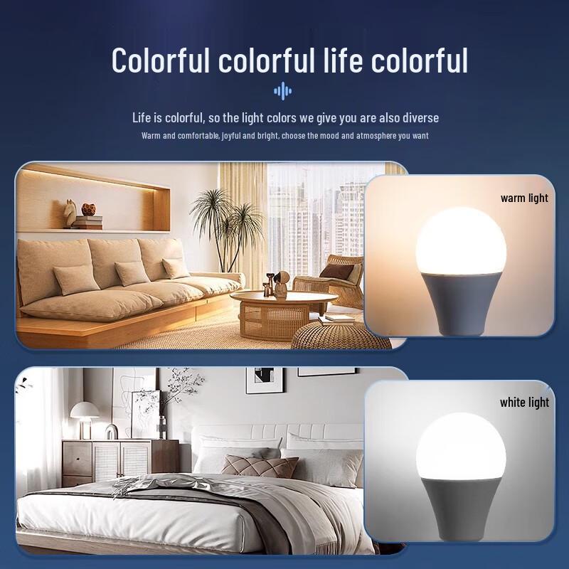 OIMG LED Screw-Base Light Bulb