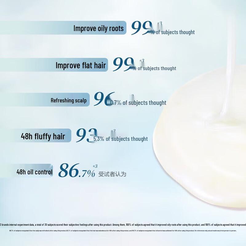 Adolph Essential Oil Fragrance Hair Care Shampoo