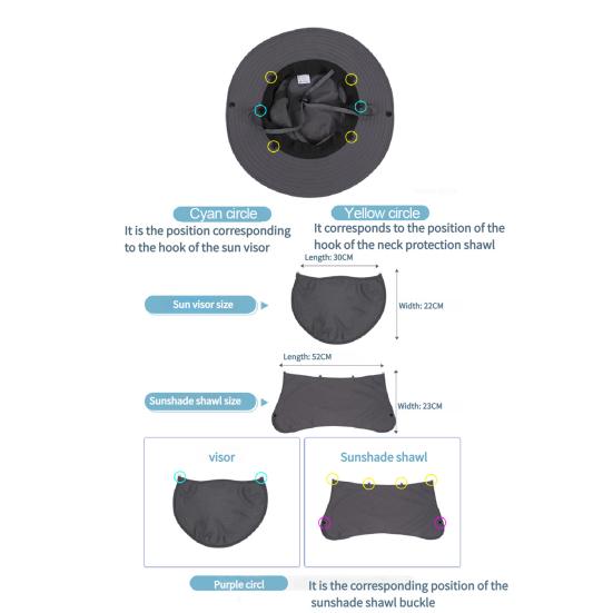 Pălărie de Soare cu Coardă Rezistentă la Vânt Sistem de Umbrar la 360 de Grade Bor Margine Ondulată Pliabilă Pălărie de Exterior cu Protecție Facială Șal