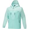 Skechers Hooded Fashion Soft Sports Jacket Unisex Jacket Sky-Blue P225U028-05KH