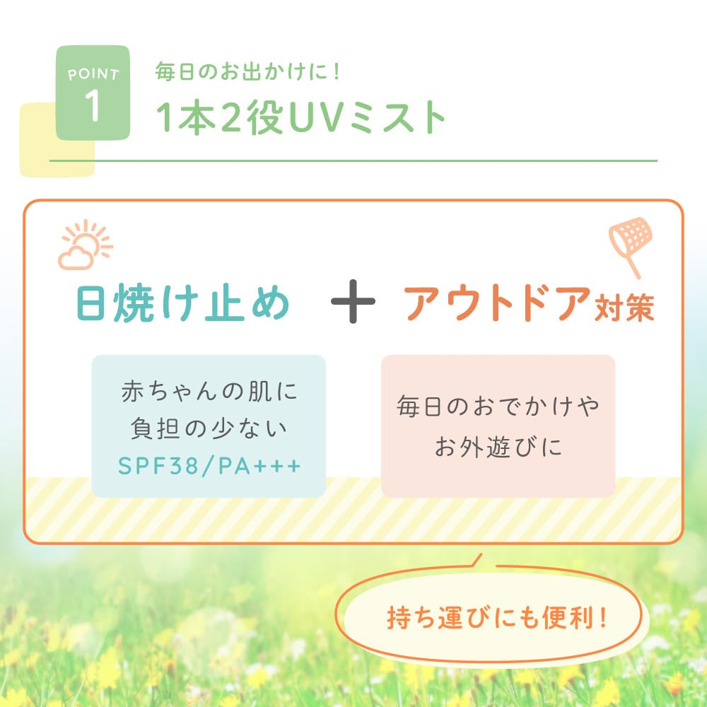 RN Alobaby UV Outdoor Mist Sunscreen Made in UV 1 [2026 Product] & SPF38⁺⁺⁺ - Japan, Additive-Free, DEET-Free, Absorber-Free, Baby-Friendly, Organic,