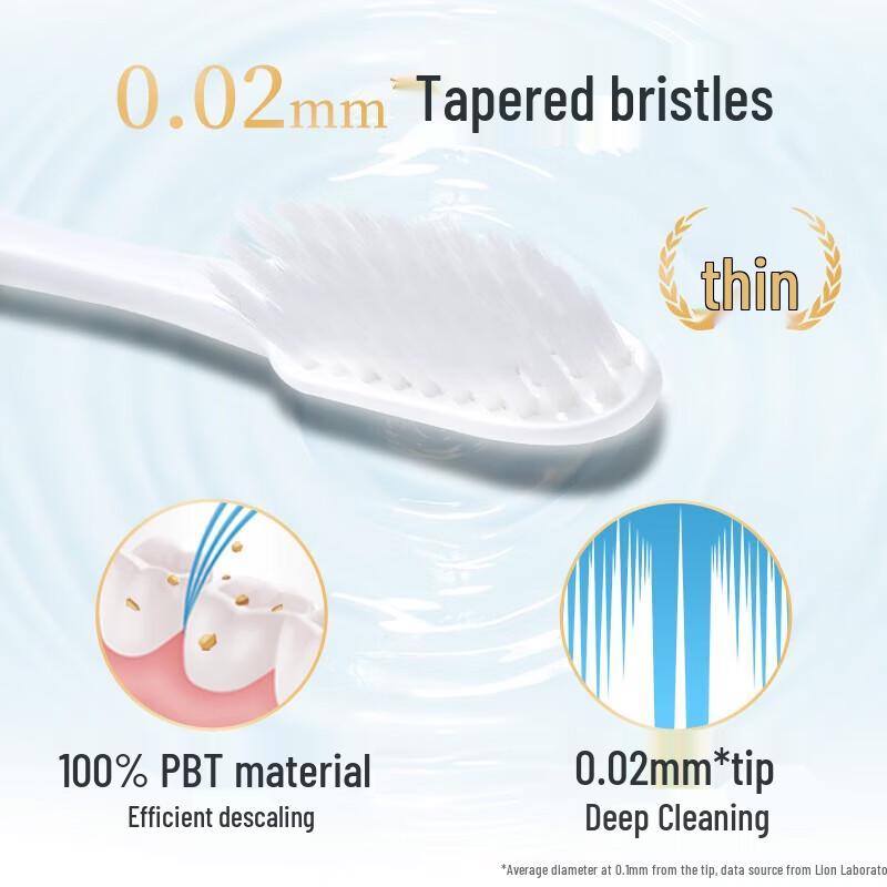 Lion Fine Clean Standard Soft Bristle Toothbrush (2-Pack)