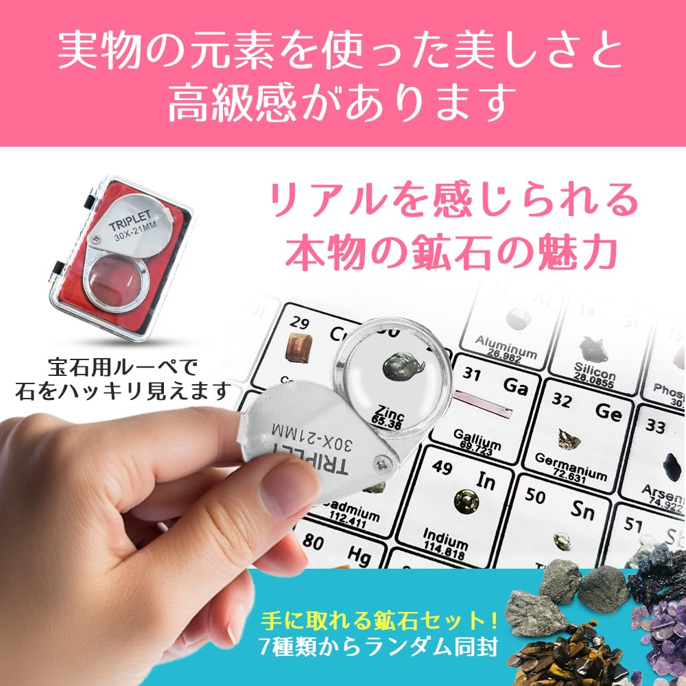 Element Symbol Periodic Table Real Specimen Acrylic Mounting Version MGPOP