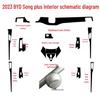 BYD Song Plus Interior Stickers: Carbon Fiber Anti-Scratch Console Gear Shift Wrap (Fits 20 Models)