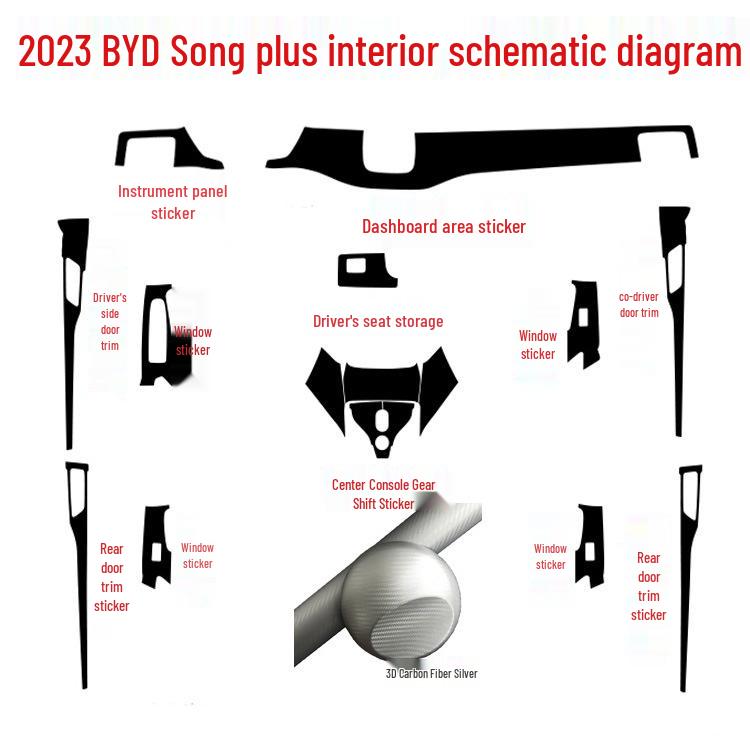 BYD Song Plus Interior Stickers: Carbon Fiber Anti-Scratch Console Gear Shift Wrap (Fits 20 Models)