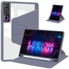Accesorii pentru tablete – Huse pentru tablete