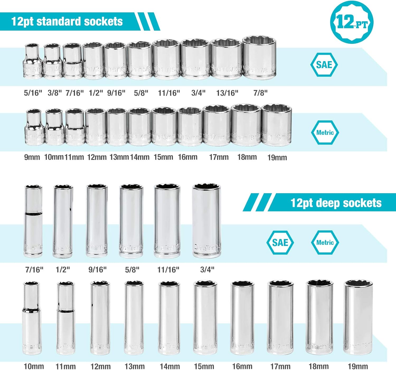 

3/8 Drive Socket Set, 40-Piece with SAE & Metric Sockets, 90-Tooth Ratchet and Extension United States