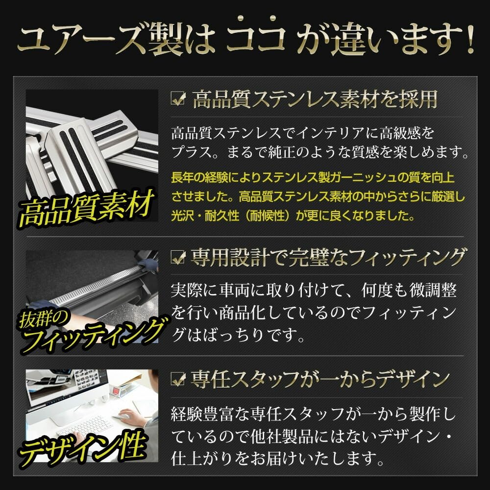 Jimny Nomad FC Inner Scuff Plate Luggage Guard Garnish Set Accessories JIMNY NOMADE Scratch Prevention Footwell S YOURS + [Carbon Pattern/Black