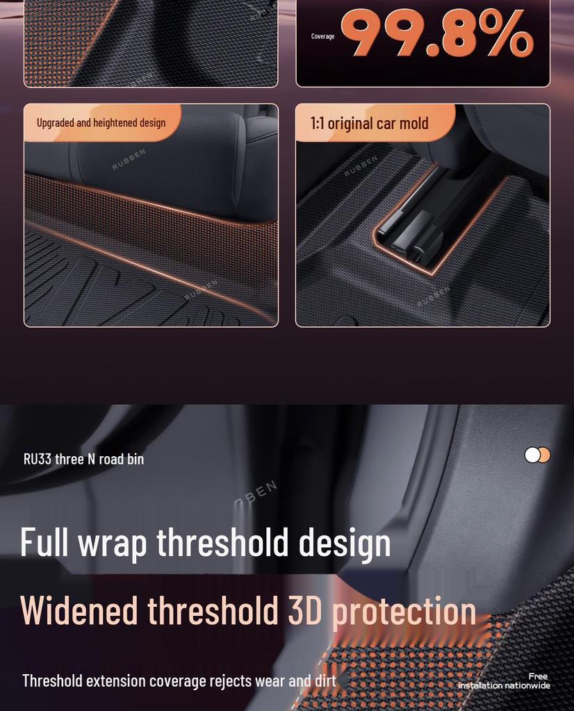 Changan Qiyuan Q07 Floor Mats & Waterproof TPE Door Sills