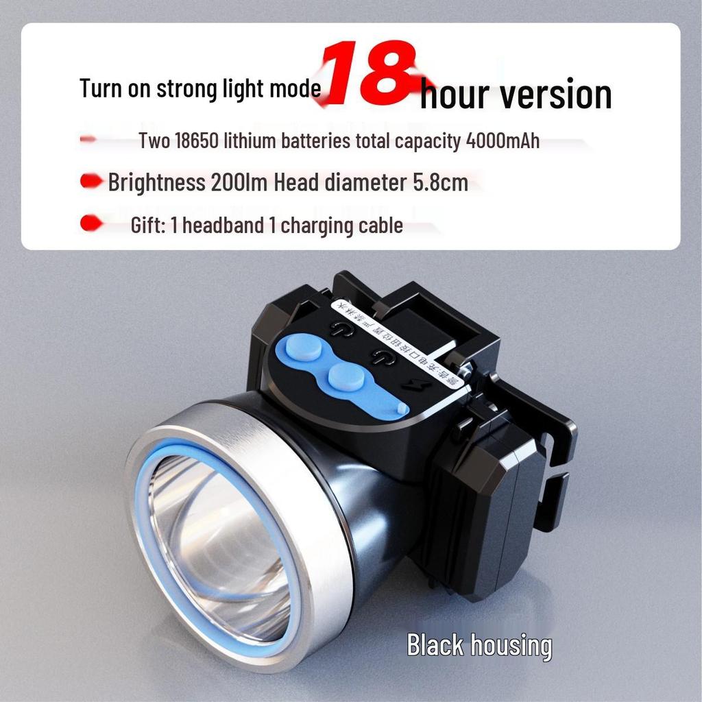 USB Rechargeable LED Headlamp with Ultra-long Battery Life and High Power for Fishing and Household Use