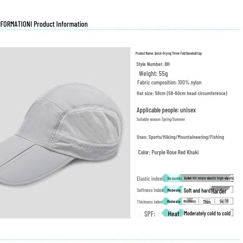 Outdoor Foldable Quick-Dry Sun Protection Baseball Cap