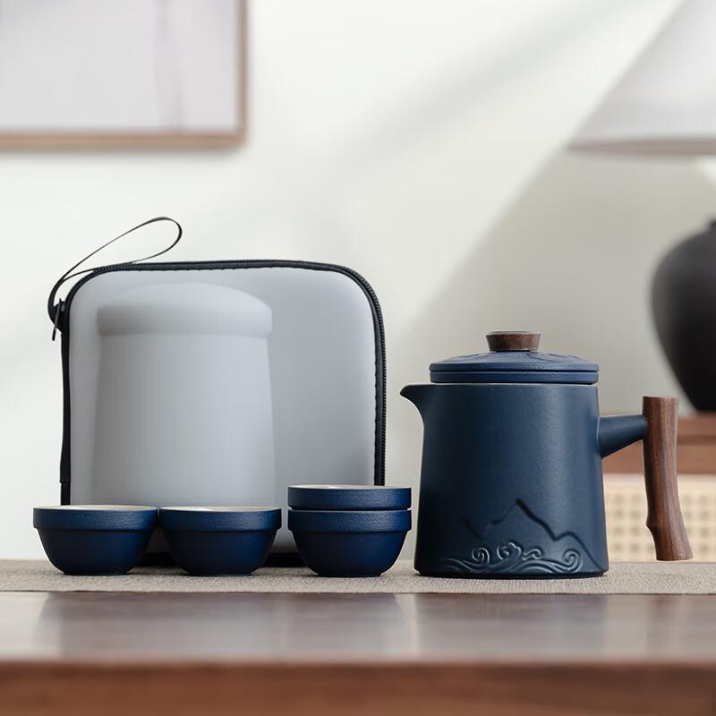 Shangqi Black Pottery Portable Tea Set