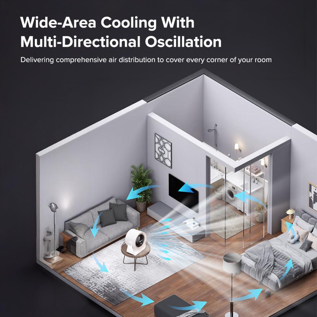 Intelligent DC Frequency Conversion Circulation Fan High Air Volume Air Circulating Fan Digital LED Display Electric Fan