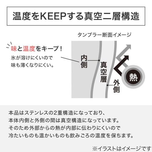 NITORI (NITORI) Nerezový hrnek s víčkem, CV187-2, Černý, 8958158