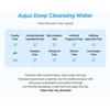ROVECTIN Aqua Deep Cleansing Water