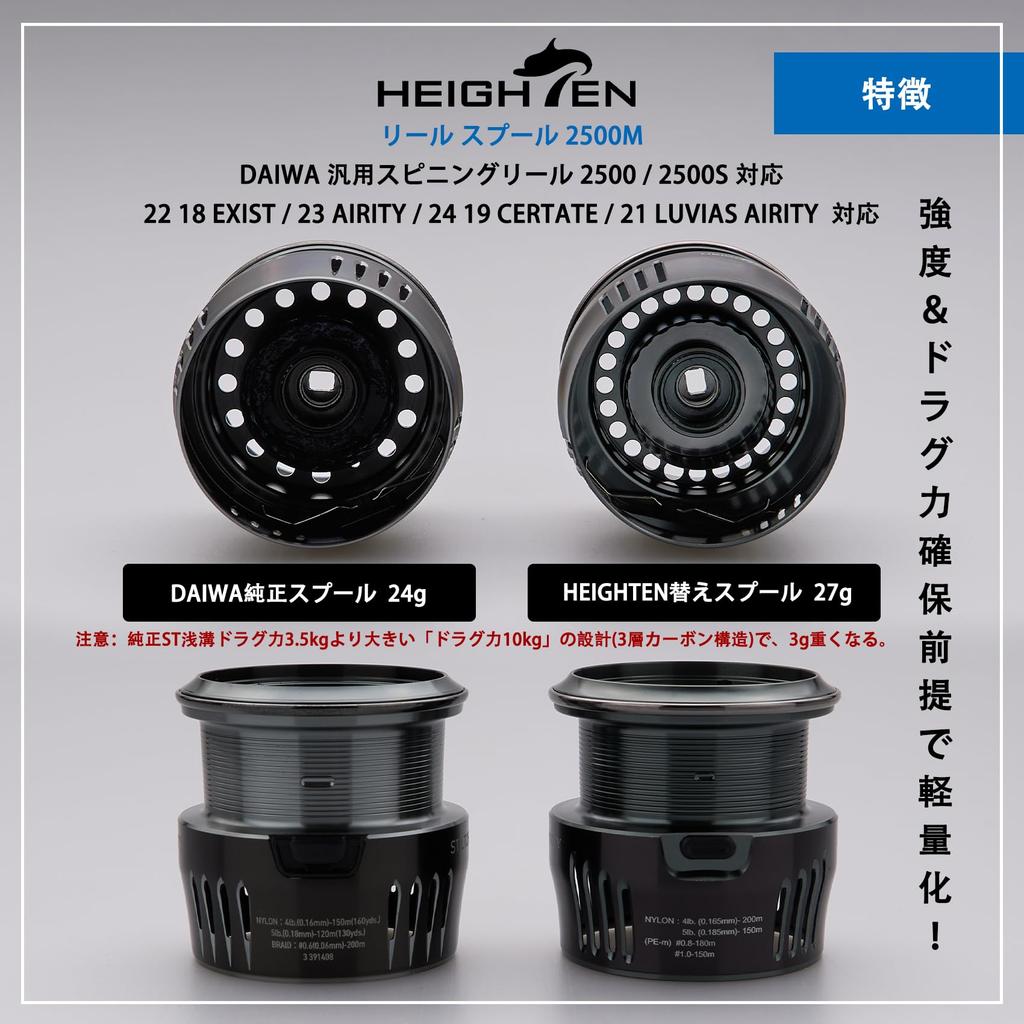 HEIGHTEN Reel Spool DAIWA Replacement Spool Compatible with AIRITY Series LT2500M 2500/2500S EXIST/AIRITY/CERTATE/LUVIAS H-INTENSITY (Gunmetal