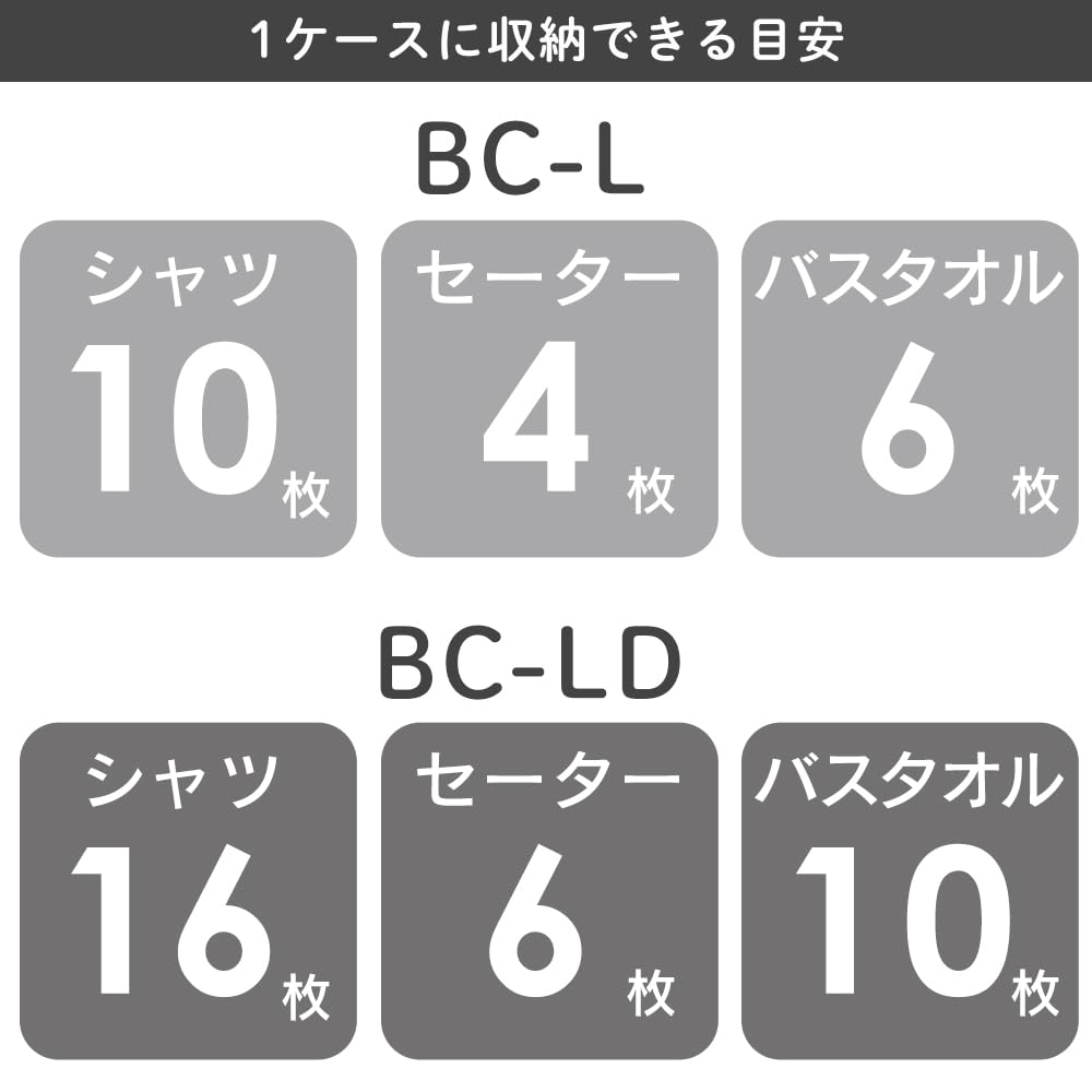 Of Iris Ohyama Storage Black Overwhelmingly High Cost Changing Clothing Made In Width 39 X Depth 50 X Height Black [Set 3] Case, Color, Drawer,