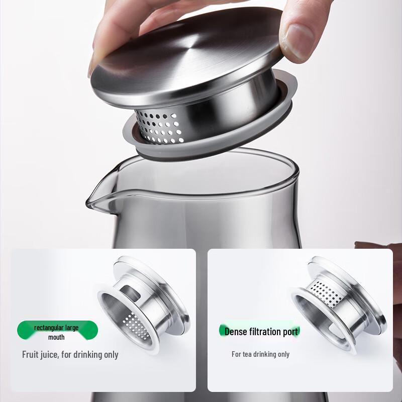 Caraffa per Acqua in Vetro Borosilicato Resistente al Calore GIANXI da 1,8L