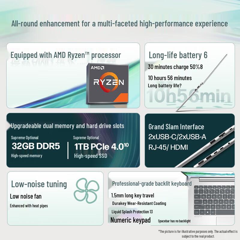 HP Zhan 66 16-inch AMD Ryzen Laptop (CN Version)