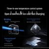 Ugreen 200W GaN PD140W Fast Charger Set