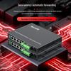 Fenghuo Weishi Multi-Channel Industrial Fiber Optic Transceiver