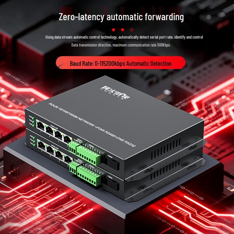 Fenghuo Weishi Multi-Channel Industrial Fiber Optic Transceiver