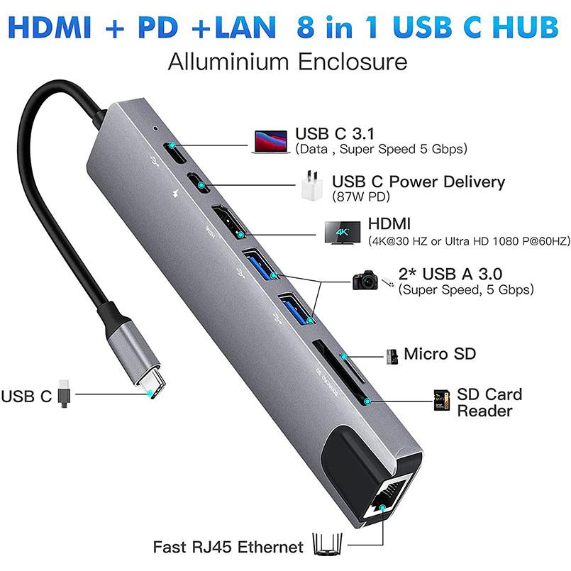 USB C Hub 8 In 1 Type C 3.1 To 4K HDTV Adapter with RJ45 100Mbps SD/TF Card Reader PD100W Fast Charge for Macbook Xiaomi Huawei Notebook Laptop