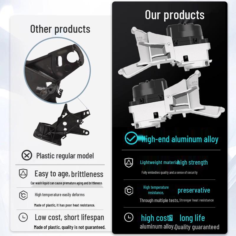 Ford Smart Elektrischer Anklappbarer Rückspiegel Upgrade für Automatisches Rückwärtsfahren