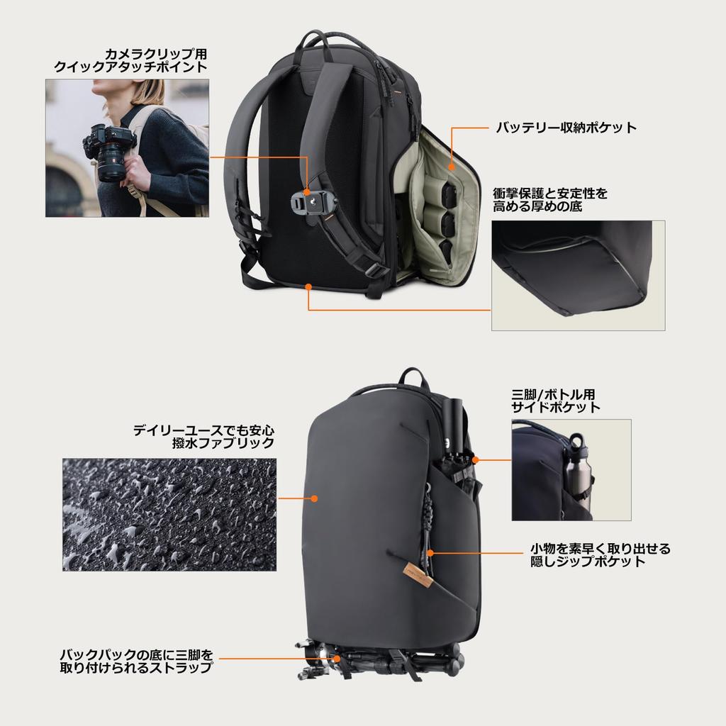 OneGo Lite Camera Backpack 16L Ultralight 2 Compartments Side Access Waterproof Everyday Large Capacity Camera Bag Stylish Backpack Clamshell Open